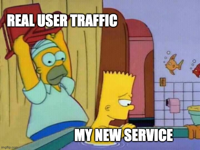 Beyond Staging: VPC Traffic Mirroring Intro